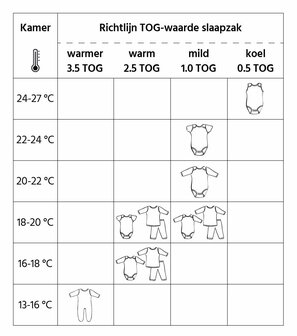 Meyco baby Slaapzak Zomer Branches Sand 