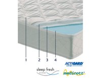 ABZ Junior Matras HR40 Hippie KM233 70 x 150