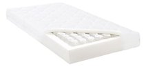 ABZ Kangoeroe Matras Pocketveren KM111 60 x 120