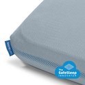 AeroSleep® Hoeslaken 60x120 Blauw