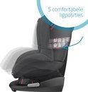 Maxi Cosi Tobi Authentic Black