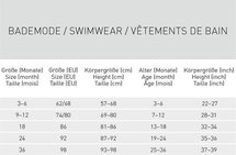 Lässig UV Zwempak korte mouw Ship in Bottle Blue 3/6 maanden
