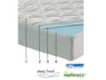 ABZ Junior Matras HR40 Hippie KM233 70 x 150